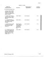 Preview for 771 page of De Havilland DHC-4 CARIBOU Maintenance Manual