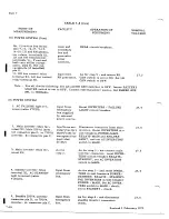 Preview for 774 page of De Havilland DHC-4 CARIBOU Maintenance Manual