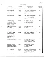 Preview for 789 page of De Havilland DHC-4 CARIBOU Maintenance Manual