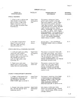 Preview for 791 page of De Havilland DHC-4 CARIBOU Maintenance Manual