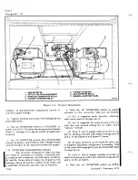 Preview for 818 page of De Havilland DHC-4 CARIBOU Maintenance Manual