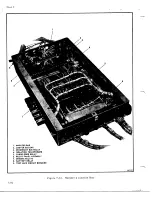 Preview for 846 page of De Havilland DHC-4 CARIBOU Maintenance Manual