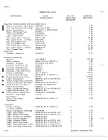 Preview for 858 page of De Havilland DHC-4 CARIBOU Maintenance Manual