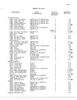 Preview for 859 page of De Havilland DHC-4 CARIBOU Maintenance Manual