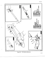 Preview for 881 page of De Havilland DHC-4 CARIBOU Maintenance Manual