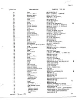 Preview for 903 page of De Havilland DHC-4 CARIBOU Maintenance Manual