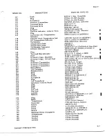 Preview for 905 page of De Havilland DHC-4 CARIBOU Maintenance Manual