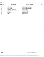 Preview for 910 page of De Havilland DHC-4 CARIBOU Maintenance Manual