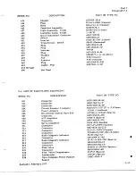 Preview for 911 page of De Havilland DHC-4 CARIBOU Maintenance Manual