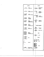 Preview for 917 page of De Havilland DHC-4 CARIBOU Maintenance Manual