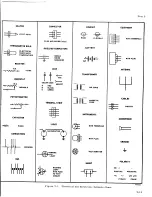 Preview for 918 page of De Havilland DHC-4 CARIBOU Maintenance Manual