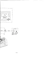 Preview for 924 page of De Havilland DHC-4 CARIBOU Maintenance Manual