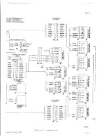 Preview for 927 page of De Havilland DHC-4 CARIBOU Maintenance Manual