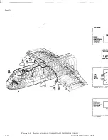 Preview for 929 page of De Havilland DHC-4 CARIBOU Maintenance Manual