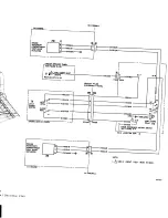 Preview for 930 page of De Havilland DHC-4 CARIBOU Maintenance Manual