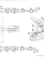 Preview for 932 page of De Havilland DHC-4 CARIBOU Maintenance Manual