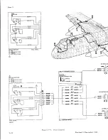 Preview for 935 page of De Havilland DHC-4 CARIBOU Maintenance Manual