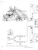 Preview for 947 page of De Havilland DHC-4 CARIBOU Maintenance Manual