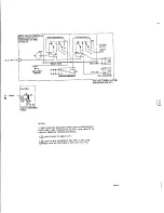 Preview for 949 page of De Havilland DHC-4 CARIBOU Maintenance Manual