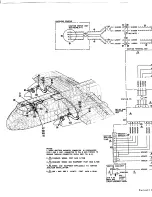 Preview for 951 page of De Havilland DHC-4 CARIBOU Maintenance Manual