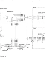 Preview for 954 page of De Havilland DHC-4 CARIBOU Maintenance Manual