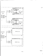 Preview for 955 page of De Havilland DHC-4 CARIBOU Maintenance Manual