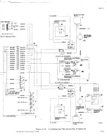 Preview for 959 page of De Havilland DHC-4 CARIBOU Maintenance Manual