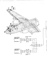 Preview for 971 page of De Havilland DHC-4 CARIBOU Maintenance Manual