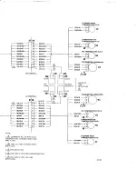 Preview for 975 page of De Havilland DHC-4 CARIBOU Maintenance Manual