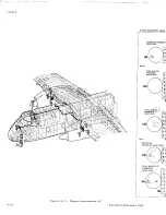 Preview for 981 page of De Havilland DHC-4 CARIBOU Maintenance Manual