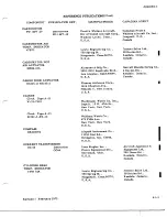 Preview for 989 page of De Havilland DHC-4 CARIBOU Maintenance Manual