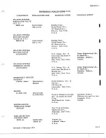 Preview for 991 page of De Havilland DHC-4 CARIBOU Maintenance Manual