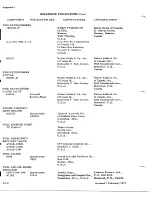 Preview for 992 page of De Havilland DHC-4 CARIBOU Maintenance Manual