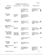 Preview for 993 page of De Havilland DHC-4 CARIBOU Maintenance Manual