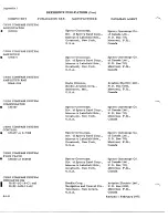 Preview for 994 page of De Havilland DHC-4 CARIBOU Maintenance Manual