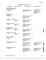 Preview for 995 page of De Havilland DHC-4 CARIBOU Maintenance Manual