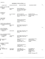 Preview for 1002 page of De Havilland DHC-4 CARIBOU Maintenance Manual