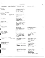 Preview for 1004 page of De Havilland DHC-4 CARIBOU Maintenance Manual