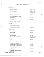 Preview for 1007 page of De Havilland DHC-4 CARIBOU Maintenance Manual