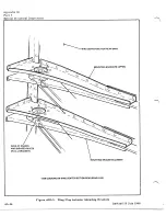 Preview for 1064 page of De Havilland DHC-4 CARIBOU Maintenance Manual