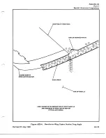 Preview for 1065 page of De Havilland DHC-4 CARIBOU Maintenance Manual