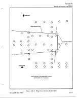 Preview for 1067 page of De Havilland DHC-4 CARIBOU Maintenance Manual