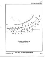 Preview for 1069 page of De Havilland DHC-4 CARIBOU Maintenance Manual