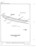 Preview for 1072 page of De Havilland DHC-4 CARIBOU Maintenance Manual