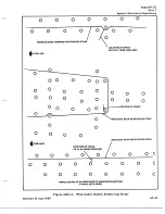 Preview for 1073 page of De Havilland DHC-4 CARIBOU Maintenance Manual