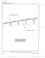 Preview for 1076 page of De Havilland DHC-4 CARIBOU Maintenance Manual