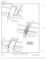 Preview for 1080 page of De Havilland DHC-4 CARIBOU Maintenance Manual