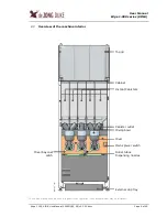 Preview for 9 page of de Jong Duke Edge 1-000 series User Manual