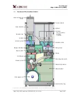 Предварительный просмотр 9 страницы de Jong Duke Edge 2-000 Series User Manual