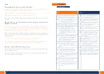 Preview for 9 page of De Liftfabriek Shuttle Instruction Manual